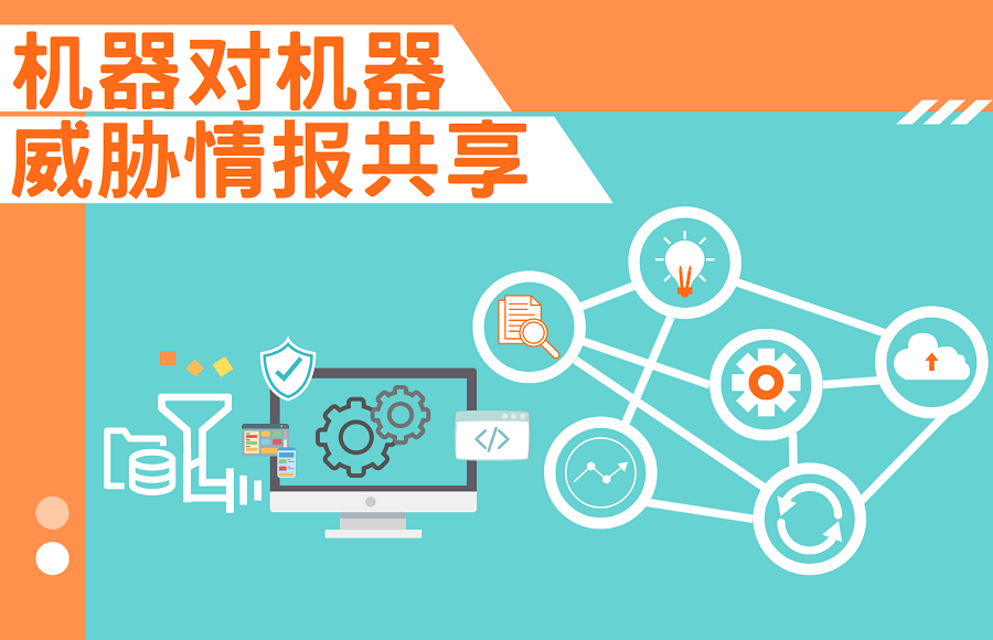 成员专区